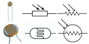 quang điện trở là gì